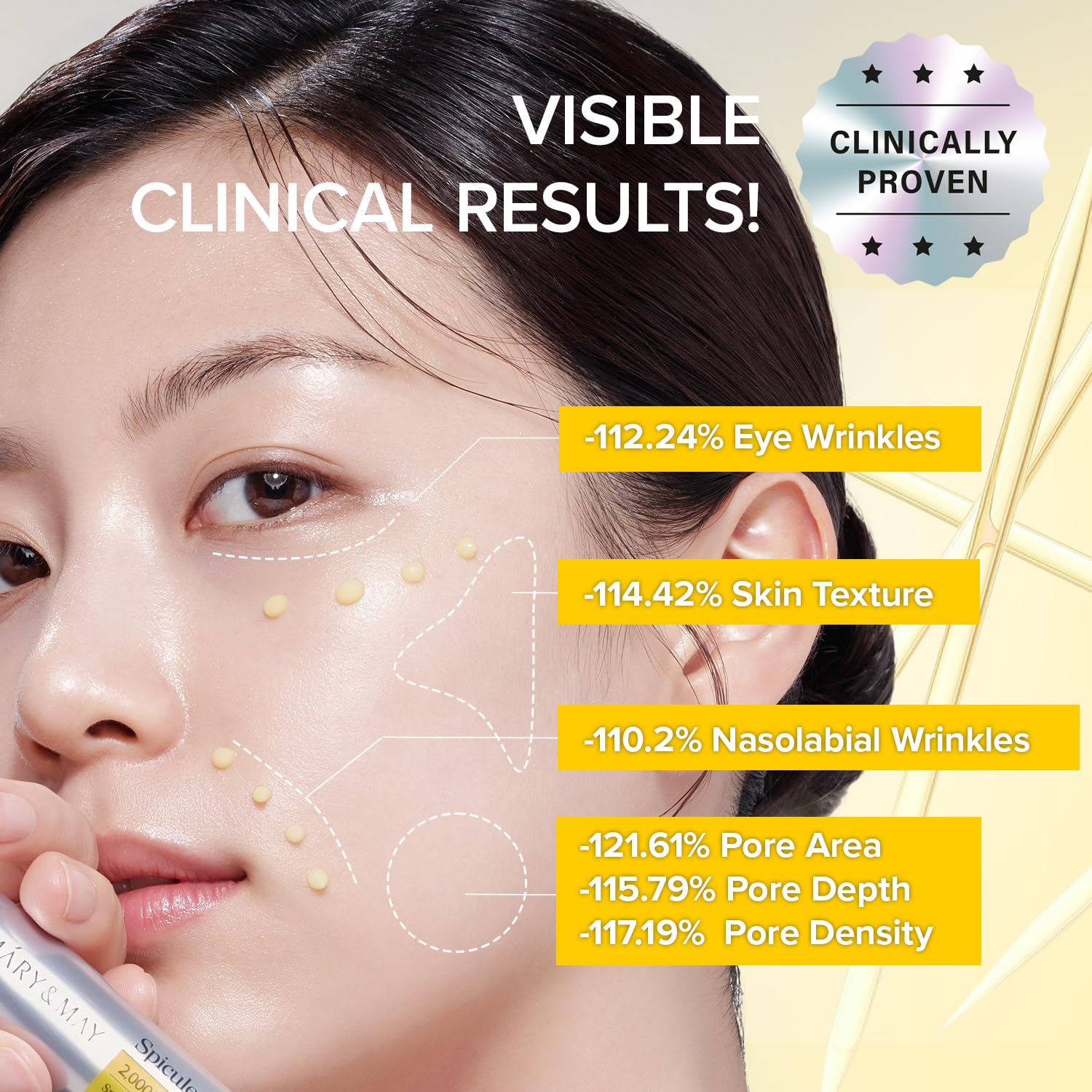 Mary&May Krem z Idebenonem, Br – Retinol Cream recenzja i cena